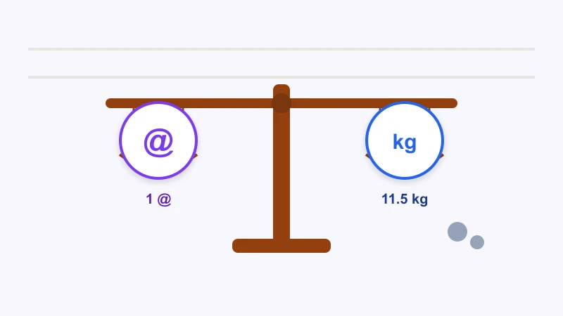 Convertidor de arroba a kilos con balanza tradicional