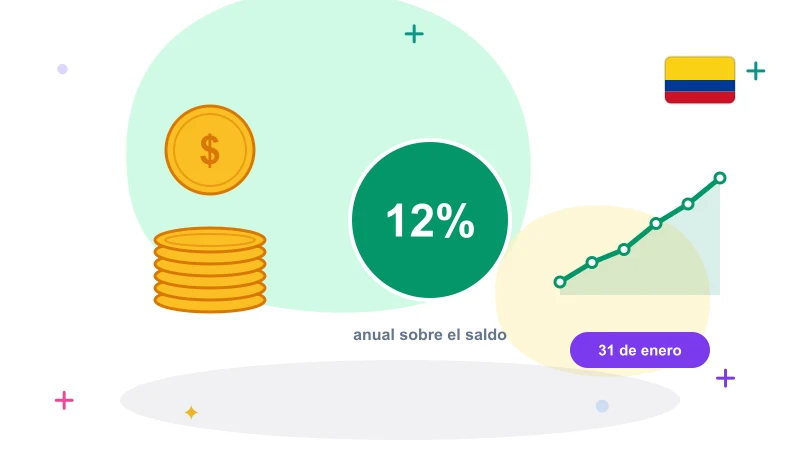 Intereses a las cesantías