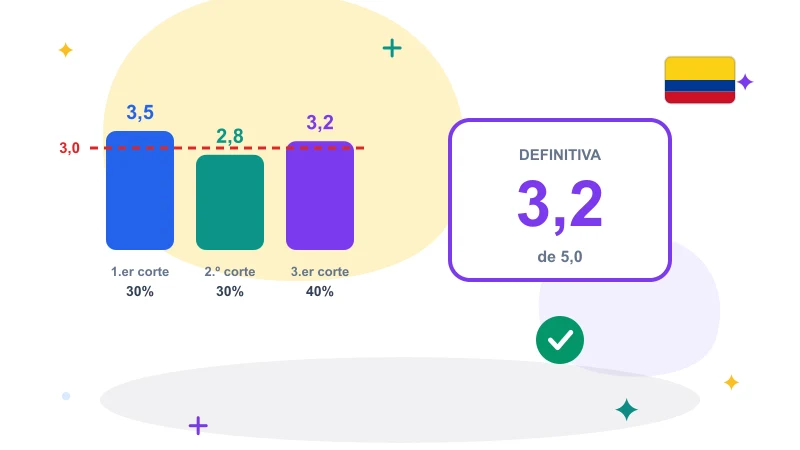 Calculadora de notas