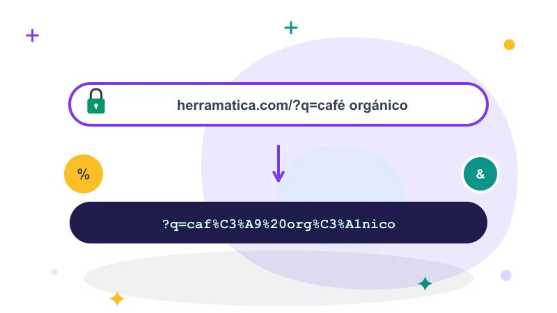 Codificador URL