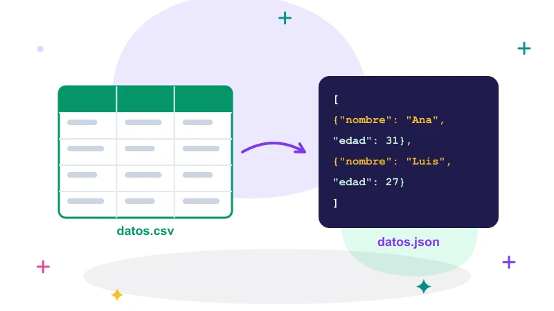 Conversor CSV a JSON