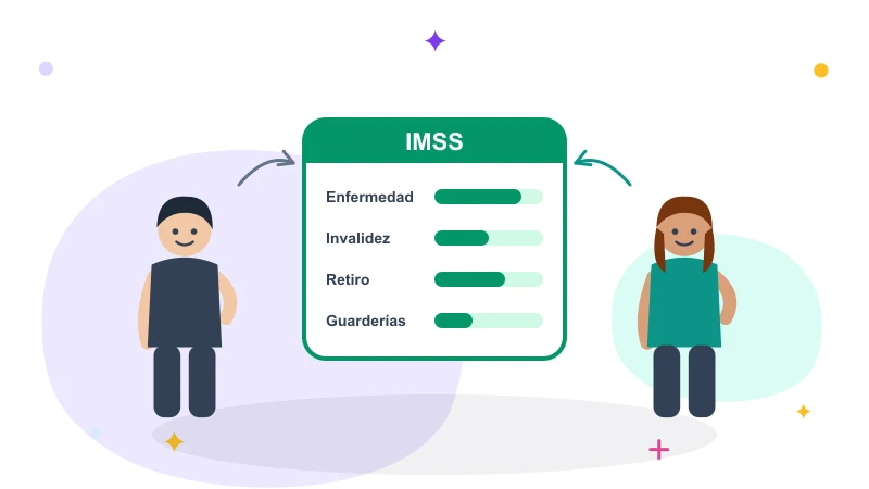 Calcular cuota IMSS