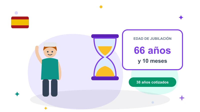 Cuándo me puedo jubilar