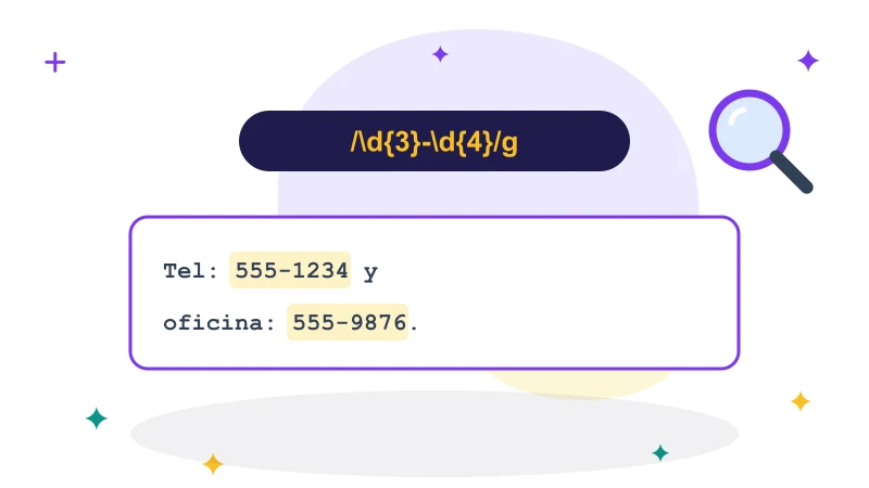 Probador regex